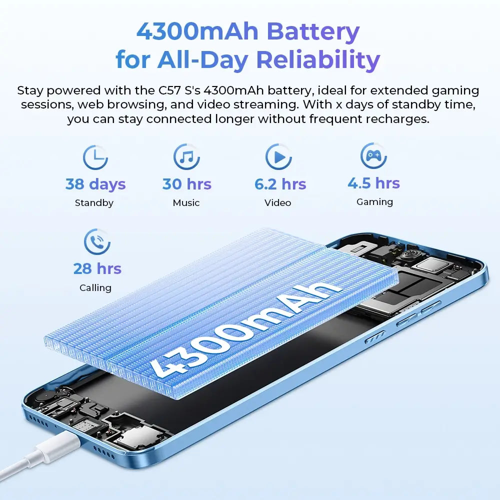 OUKITEL C57s SmartPhone(8GB+64GB)4300mAh Battery 9.4mm Ultra-thin Body