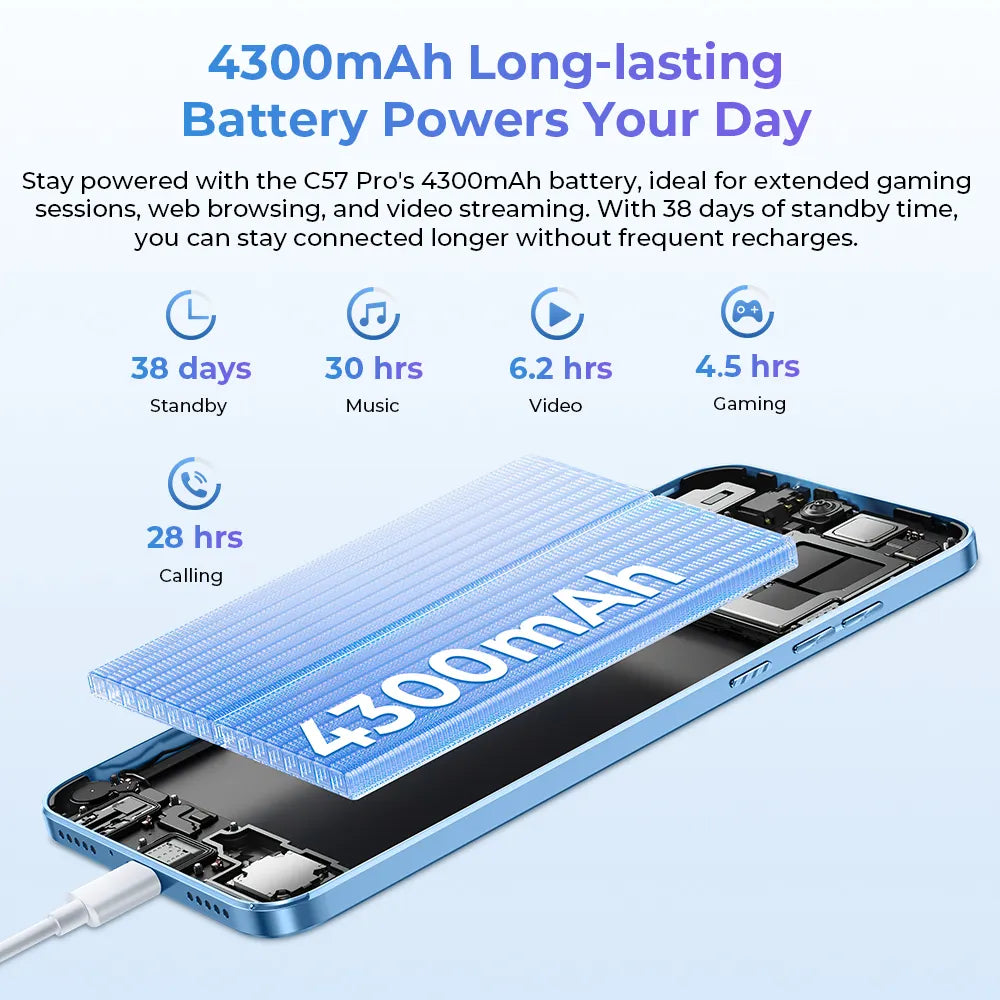 OUKITEL C57 Pro SmartPhone(16GB+128GB)4300mAh Battery 9.4mm Ultra-thin Body