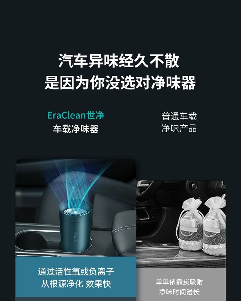 EraClean CW-C02 Car Air Purifier