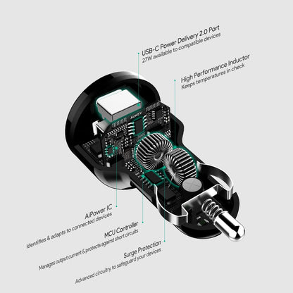 AUKEY CC-Y7 Expedition Duo 39W PD27W Car Charger