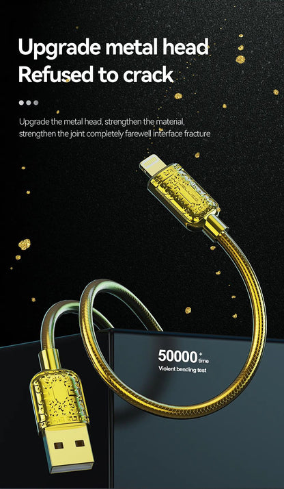 A24 450Mbps Data Transfer Cable 3.1A