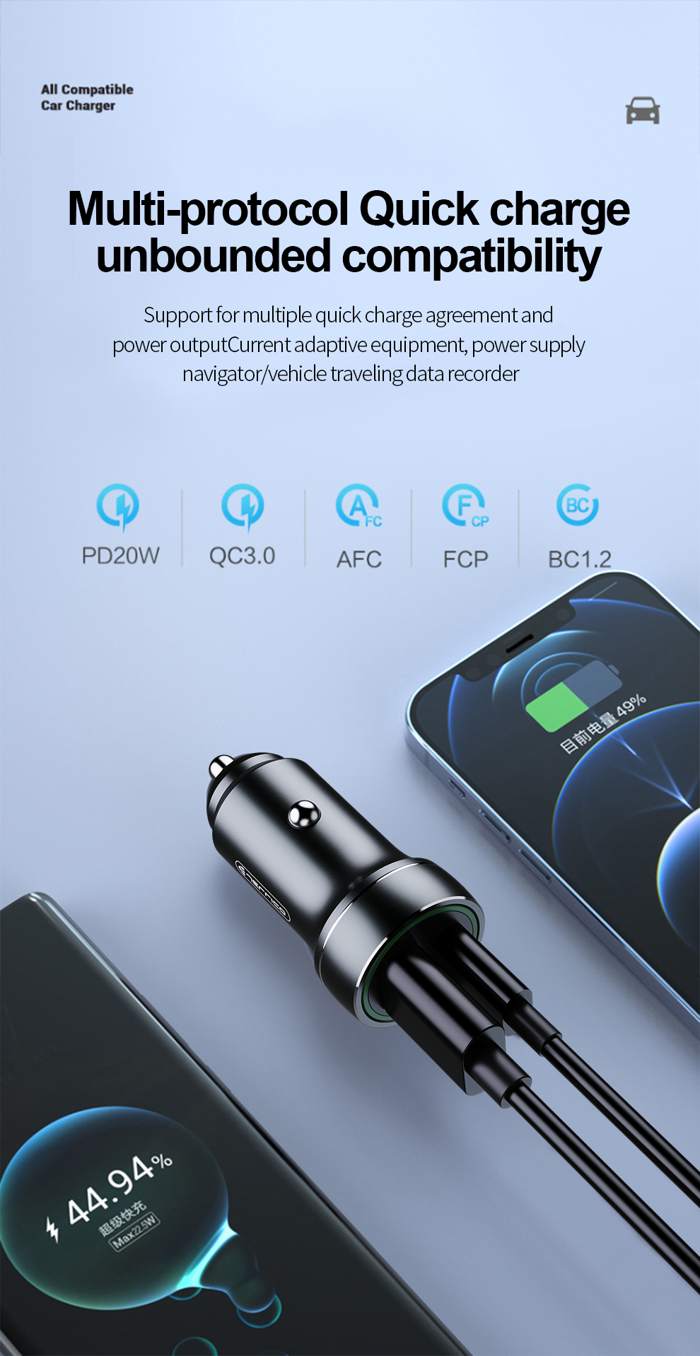 Jellico F4 QC+PD 20W Car charger