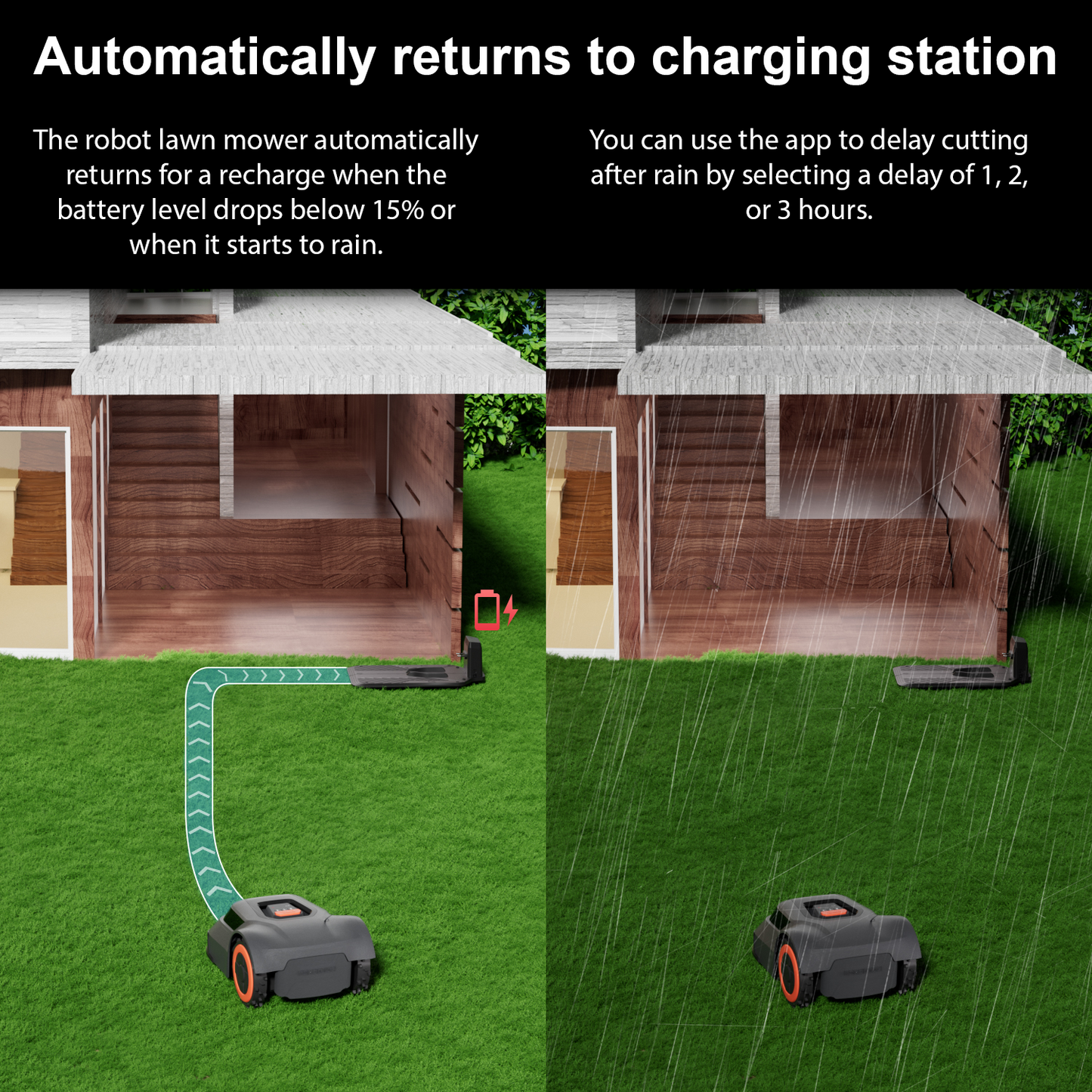 Redroad MGC500 Robotic Lawn Mower