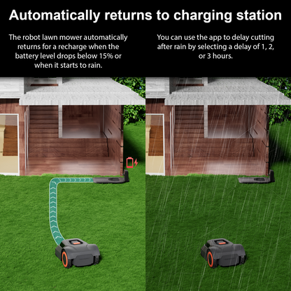 Redroad MGC500 Robotic Lawn Mower