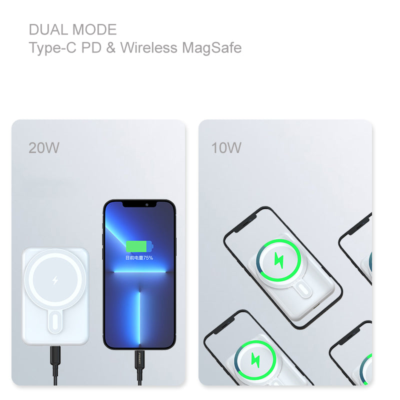 PISEN LS-DY191 Magsafe Wireless Charging 10000mah Power Bank