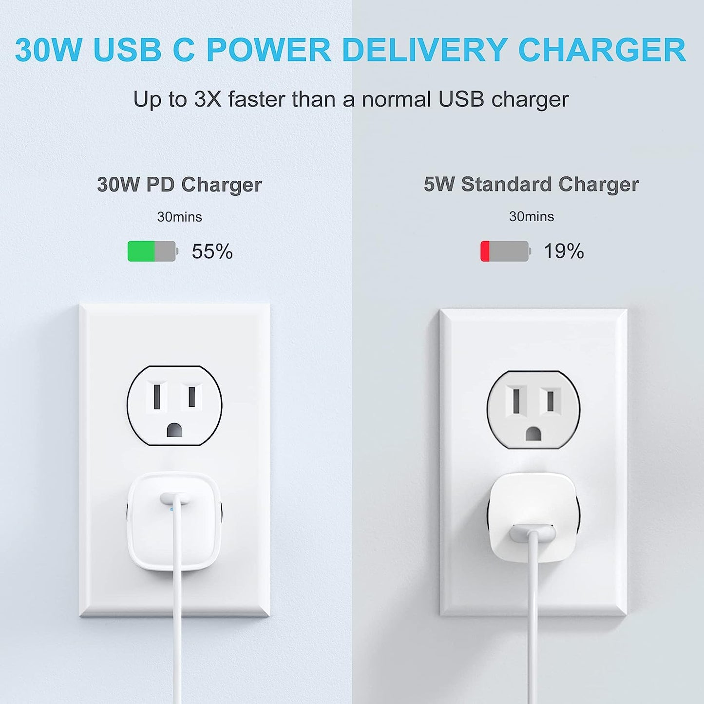 PISEN MF-C04/MF-C03-30W PD30W Type-C Charger