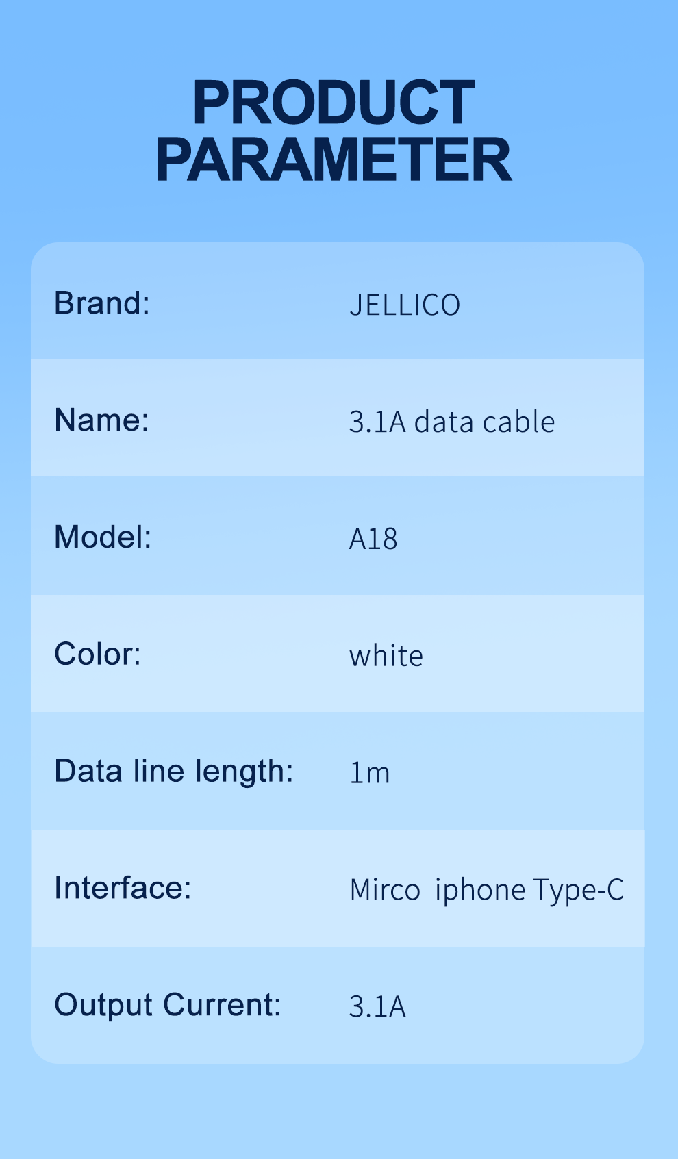 Jellico A18 Type-C to Type-C Cable 1m