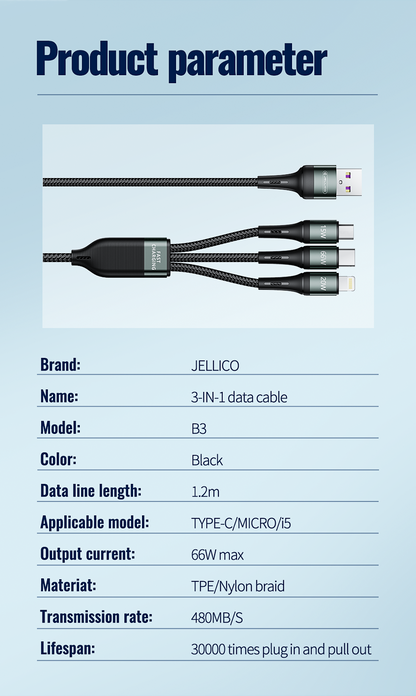 Jellico B3 3-in-1 66W Super Fast Charging Cable