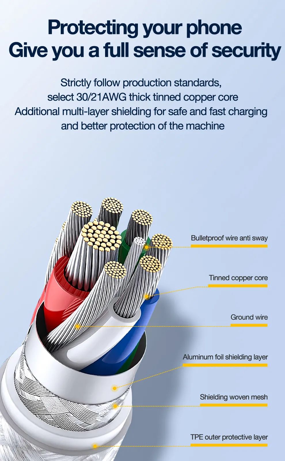 Jellico IP15 USB-C PD 60W Fast Charging Data Cable 1m