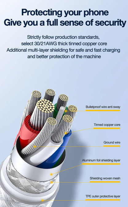 Jellico IP15 USB-C PD 60W Fast Charging Data Cable 1m