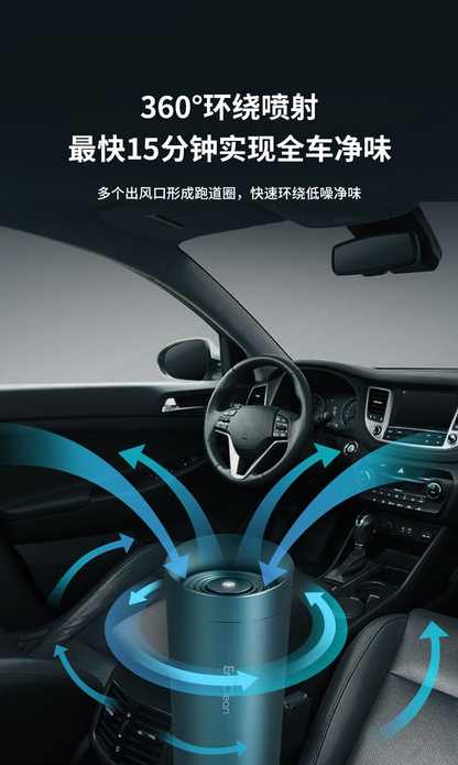 EraClean CW-C02 Car Air Purifier