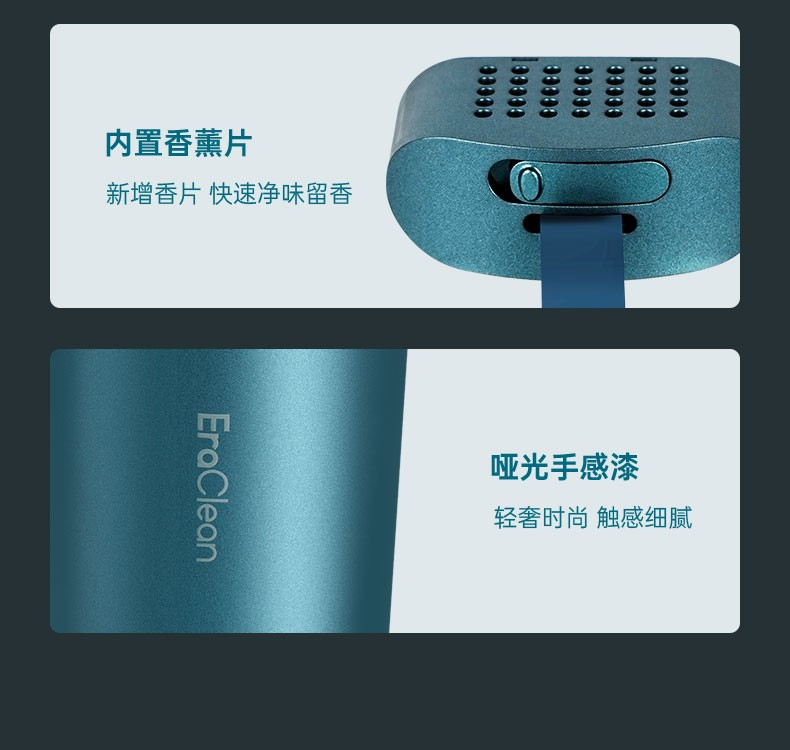 EraClean CW-C02 Car Air Purifier